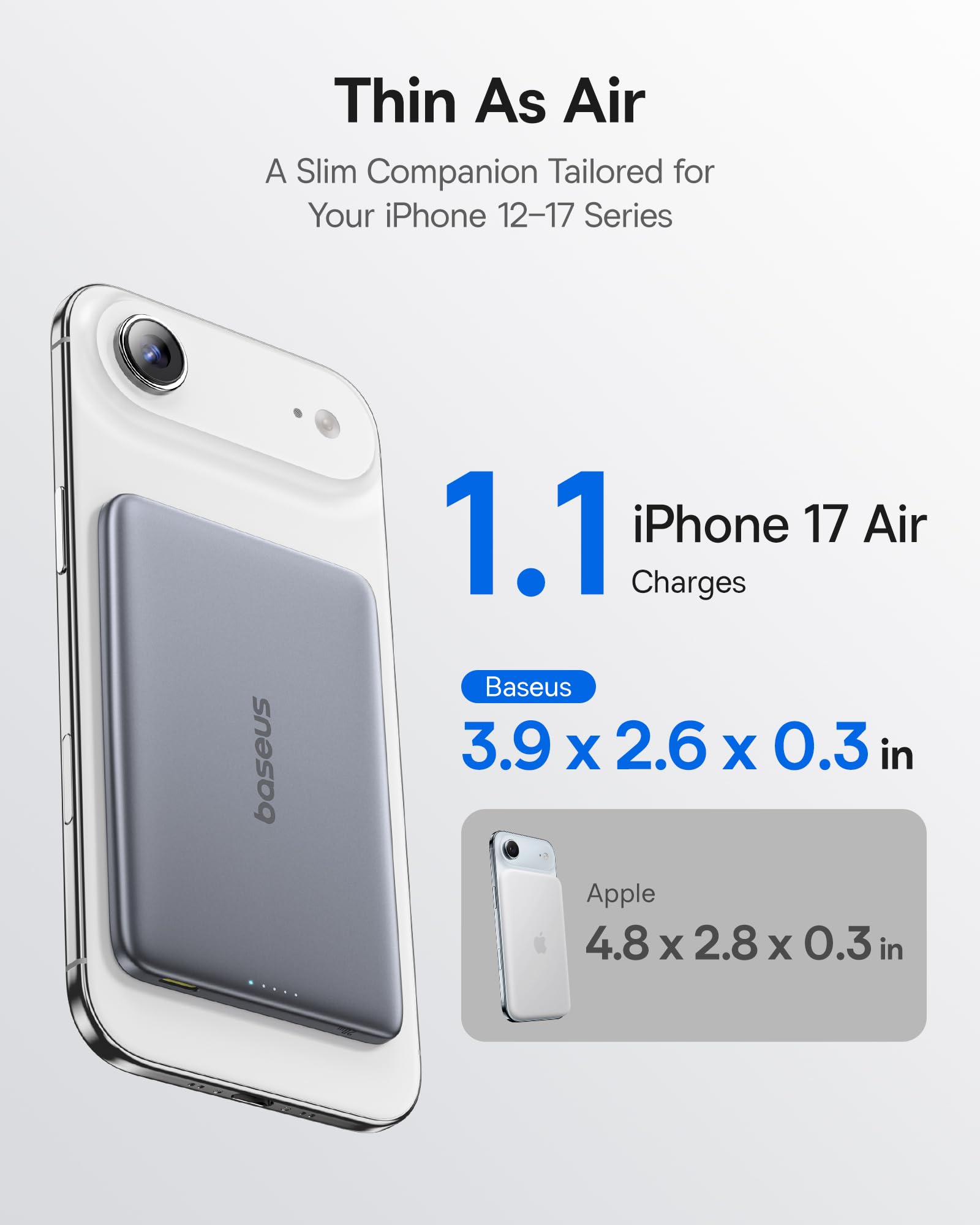 baseus-picogo-5000mah-magsafe-power-bank-0-3-ultra-slim-card-size-magnetic-wirel image 5