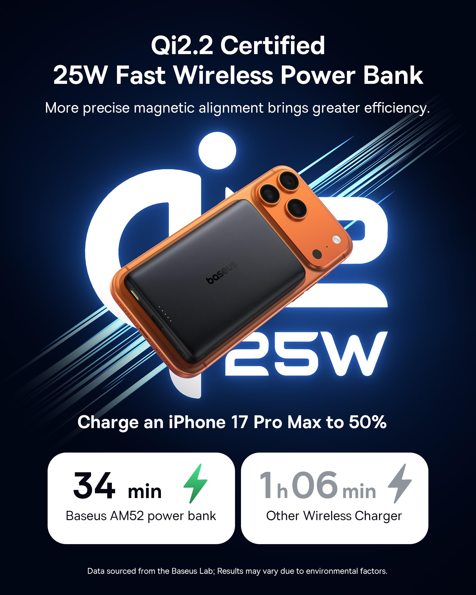 baseus-picogo-am52-magsafe-power-bank-10-000mah-qi2-2-25w-magnetic-wireless-char image 3