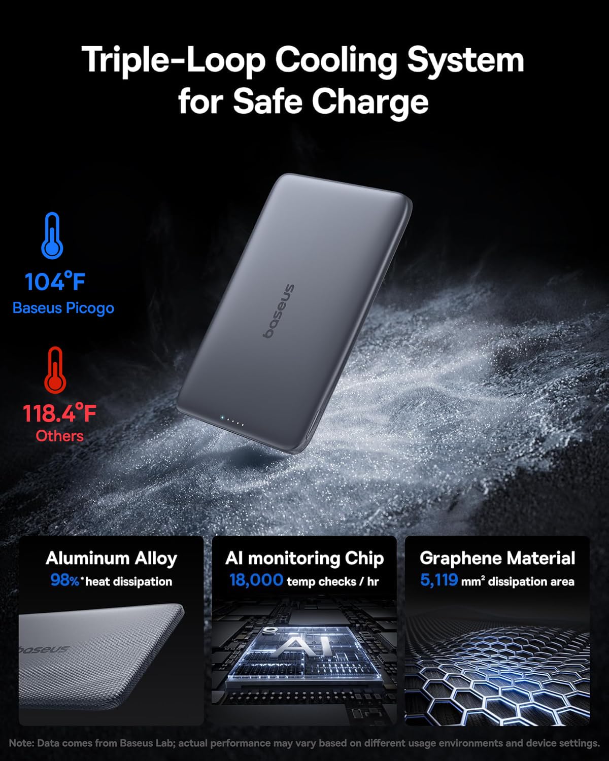 baseus-picogo-5000mah-magsafe-power-bank-0-3-ultra-slim-card-size-magnetic-wirel image 3