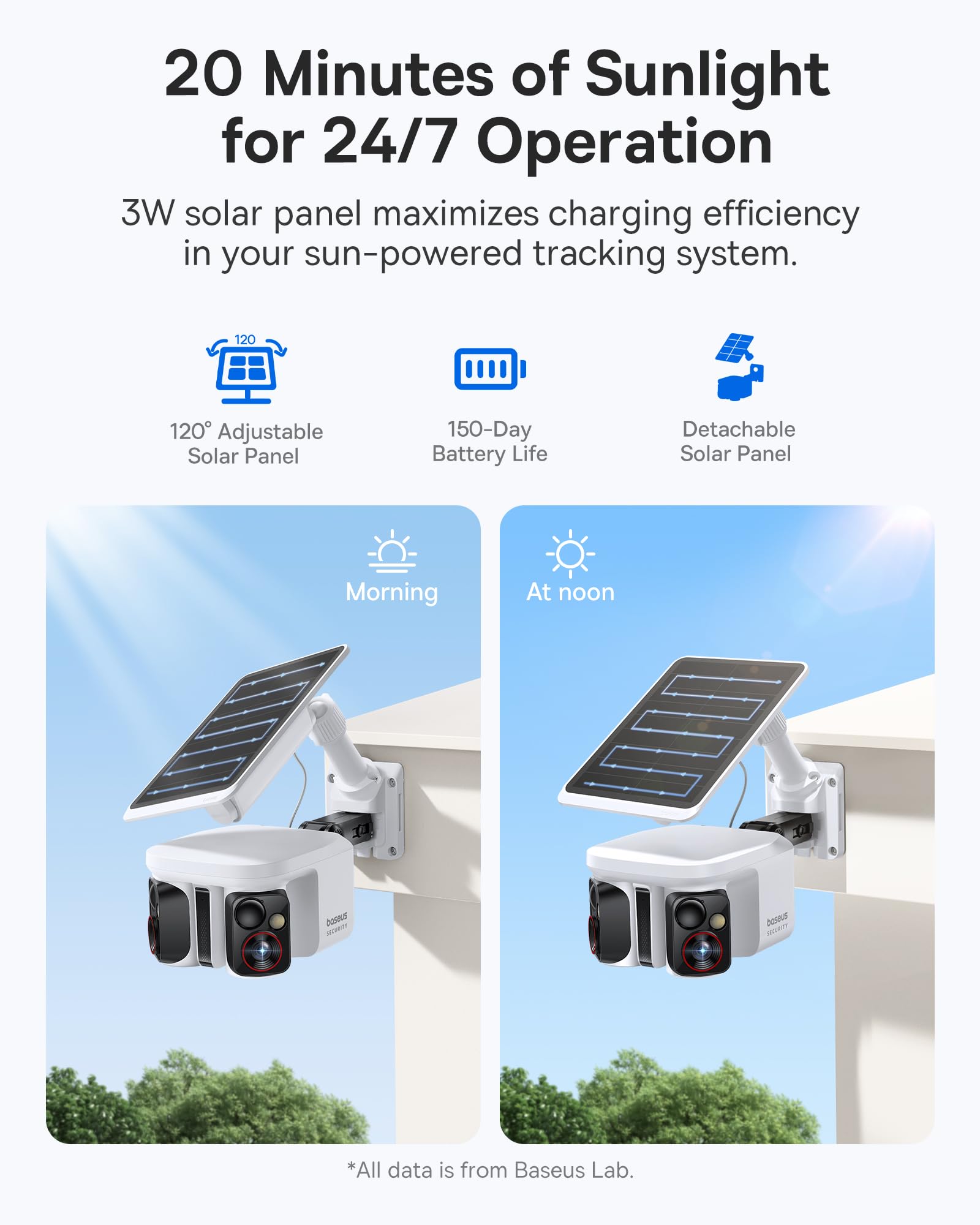 baseus-x1-pro-solar-security-camera-outdoor-wireless-dual-3k-ai-tracking-300-pan image 4