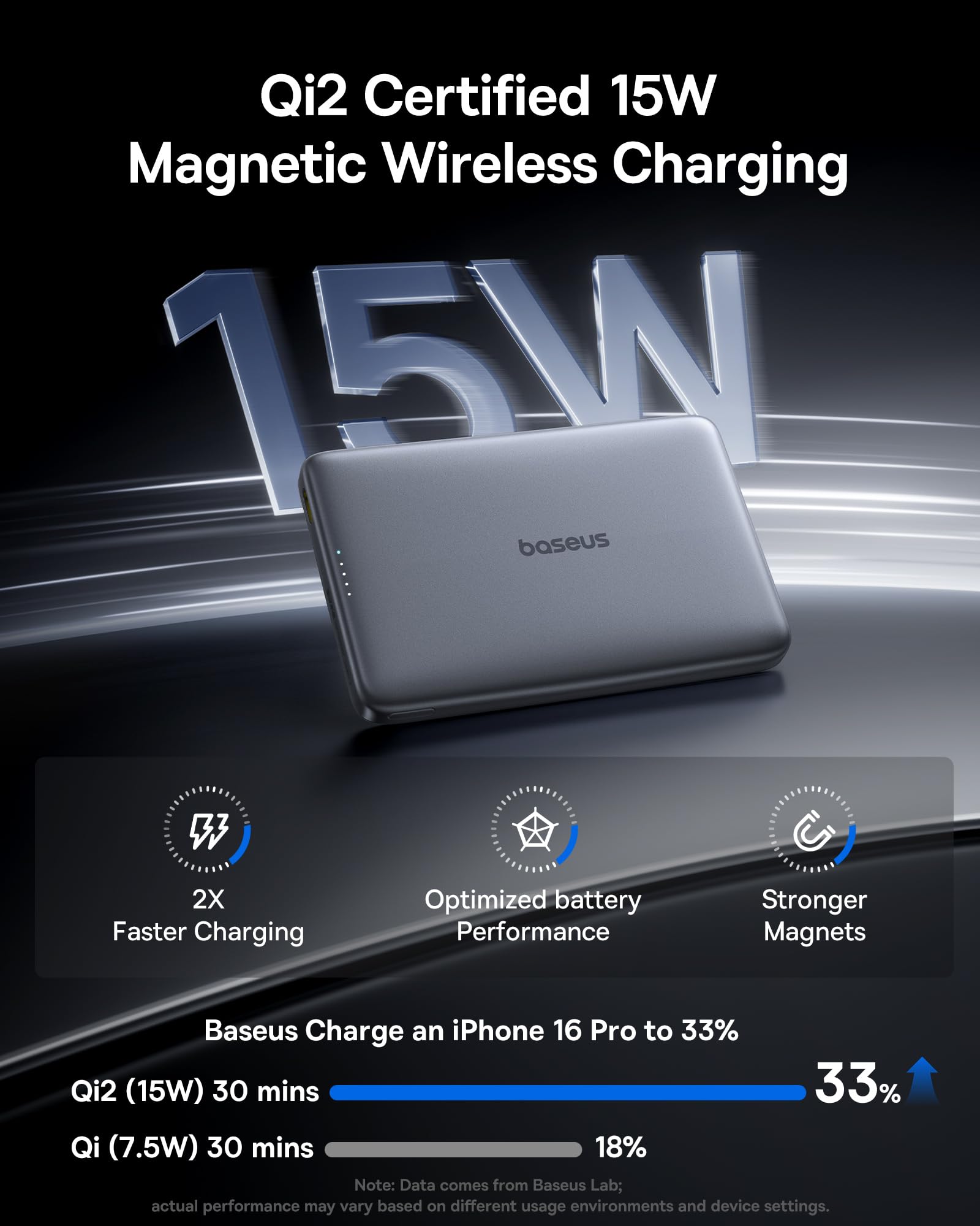 baseus-picogo-magsafe-portable-charger-qi2-15w-0-5-ultra-slim-10000mah-magnetic- image 2