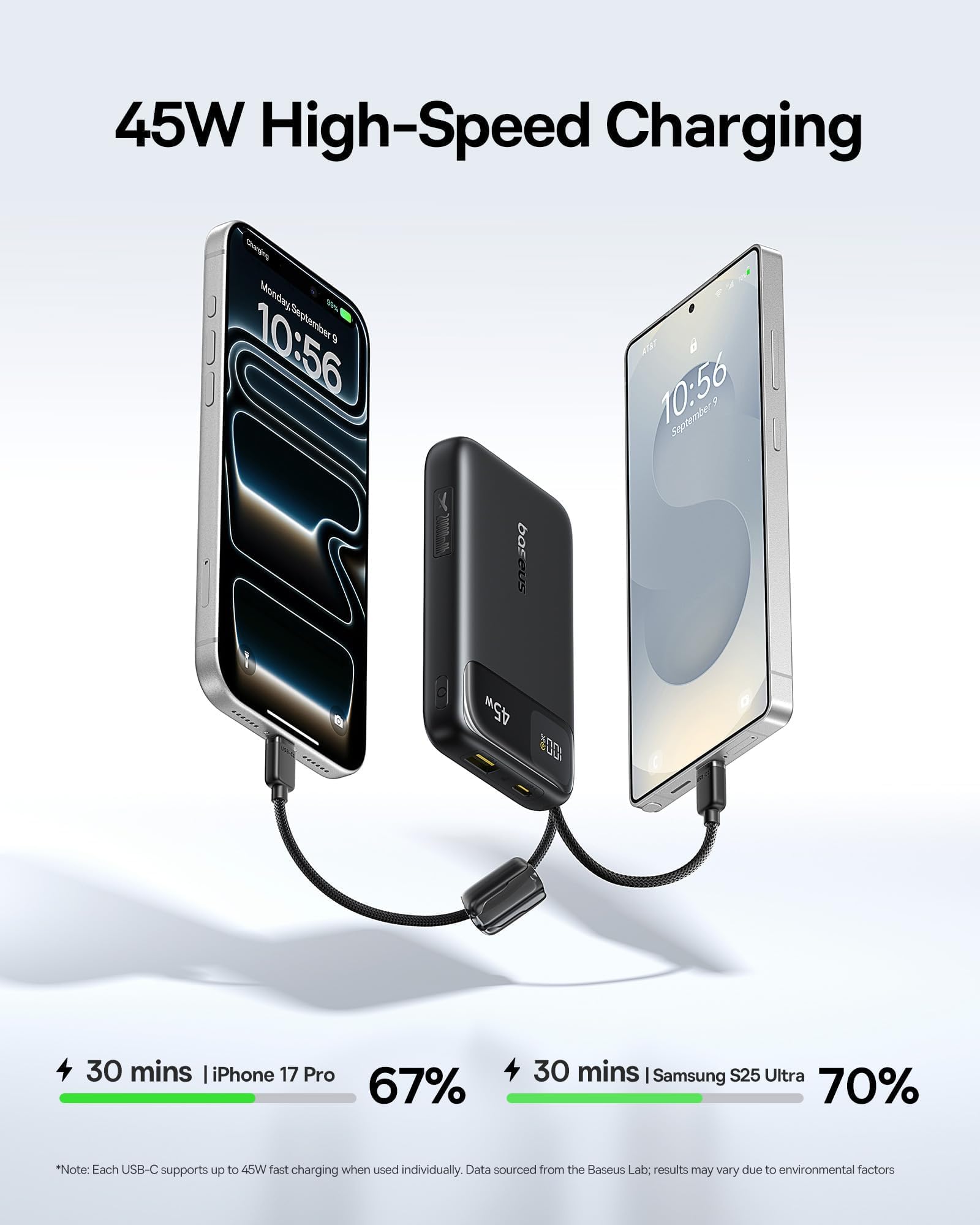 baseus-20000mah-compact-portable-charger-45w-with-dual-built-in-usb-c-cables-ccc image 3