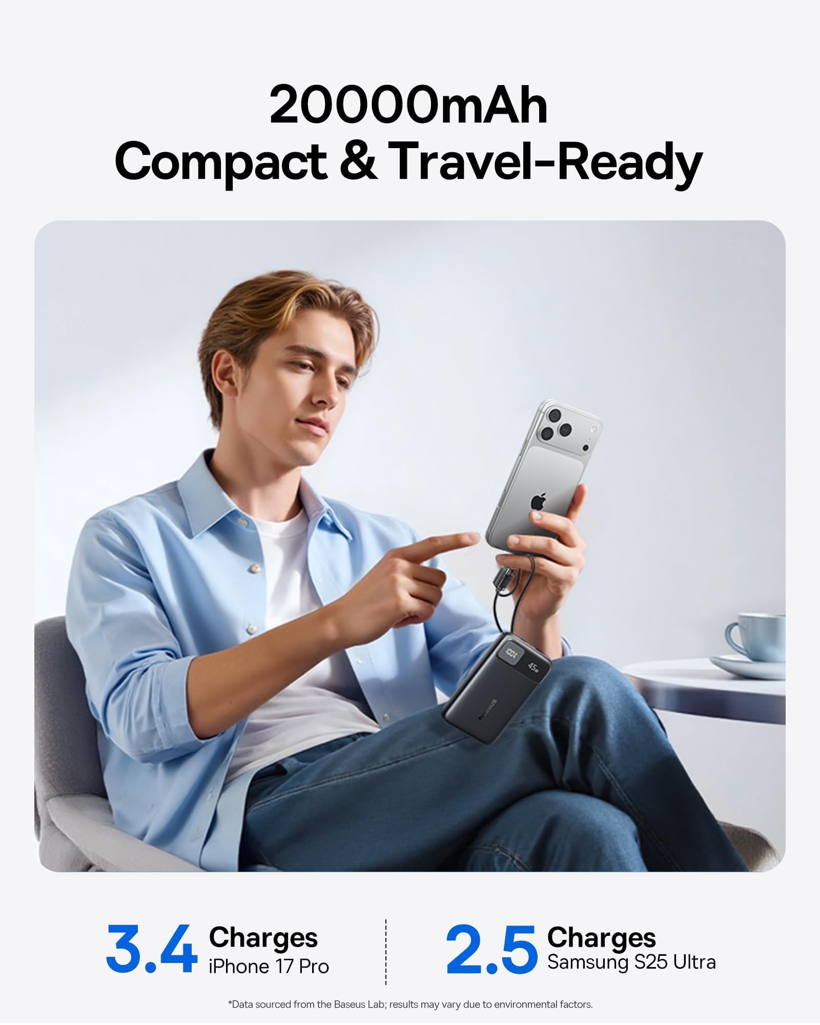 baseus-20000mah-compact-portable-charger-45w-with-dual-built-in-usb-c-cables-ccc image 4