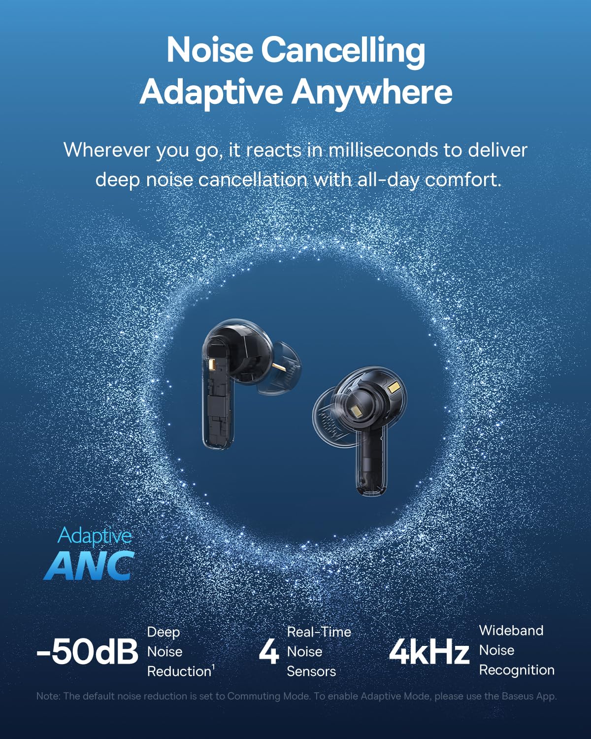 baseus-bass-bp1-pro-adaptive-noise-cancelling-wireless-earbuds-with-ldac-hi-res- image 2