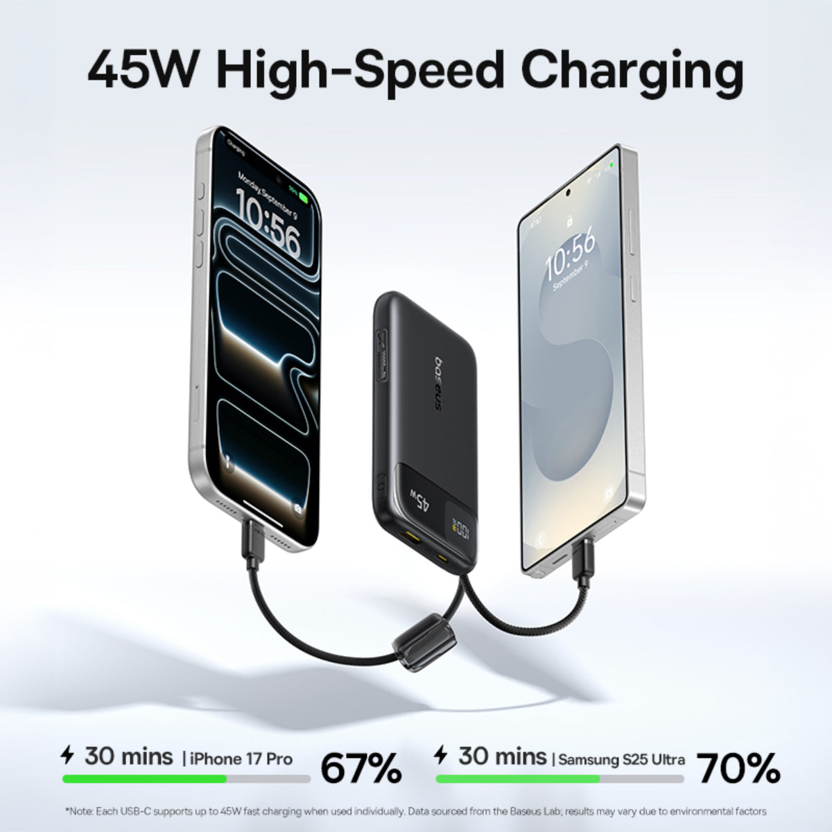 baseus-enerfill-fc11-45w-10000mah-power-bank-with-dual-built-in-usb-c-cables image 5