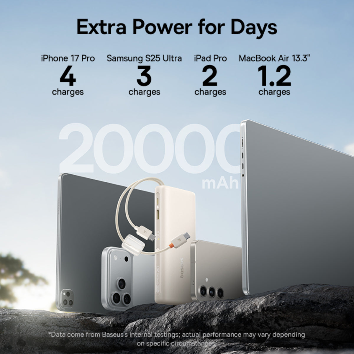 baseus-enerfill-fc41-digital-display-power-bank-20000mah-100w image 6