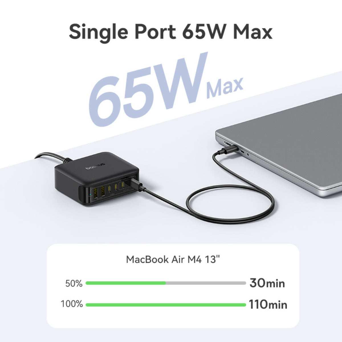 baseus-enerfill-fh21-desktop-charging-station-120w-gan-6-port-4c-2u image 4