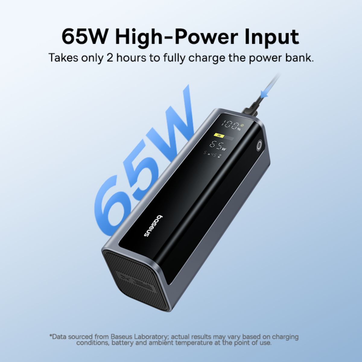 baseus-energeek-gp12-145w-20800mah-power-bank-with-smart-display image 5