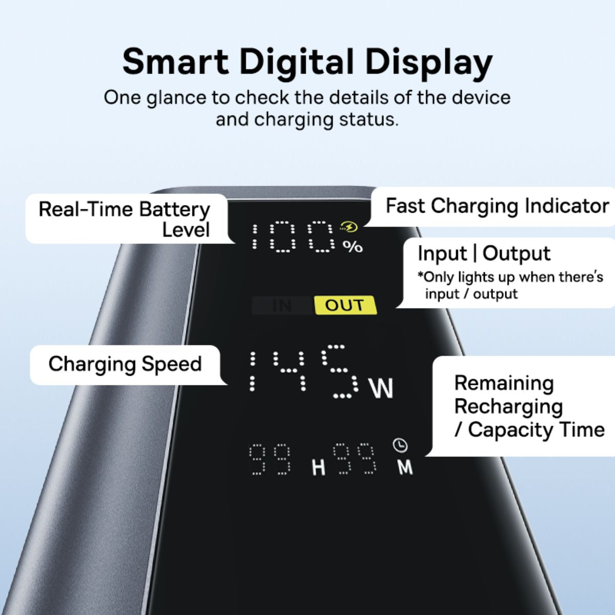 baseus-energeek-gp12-145w-20800mah-power-bank-with-smart-display image 8