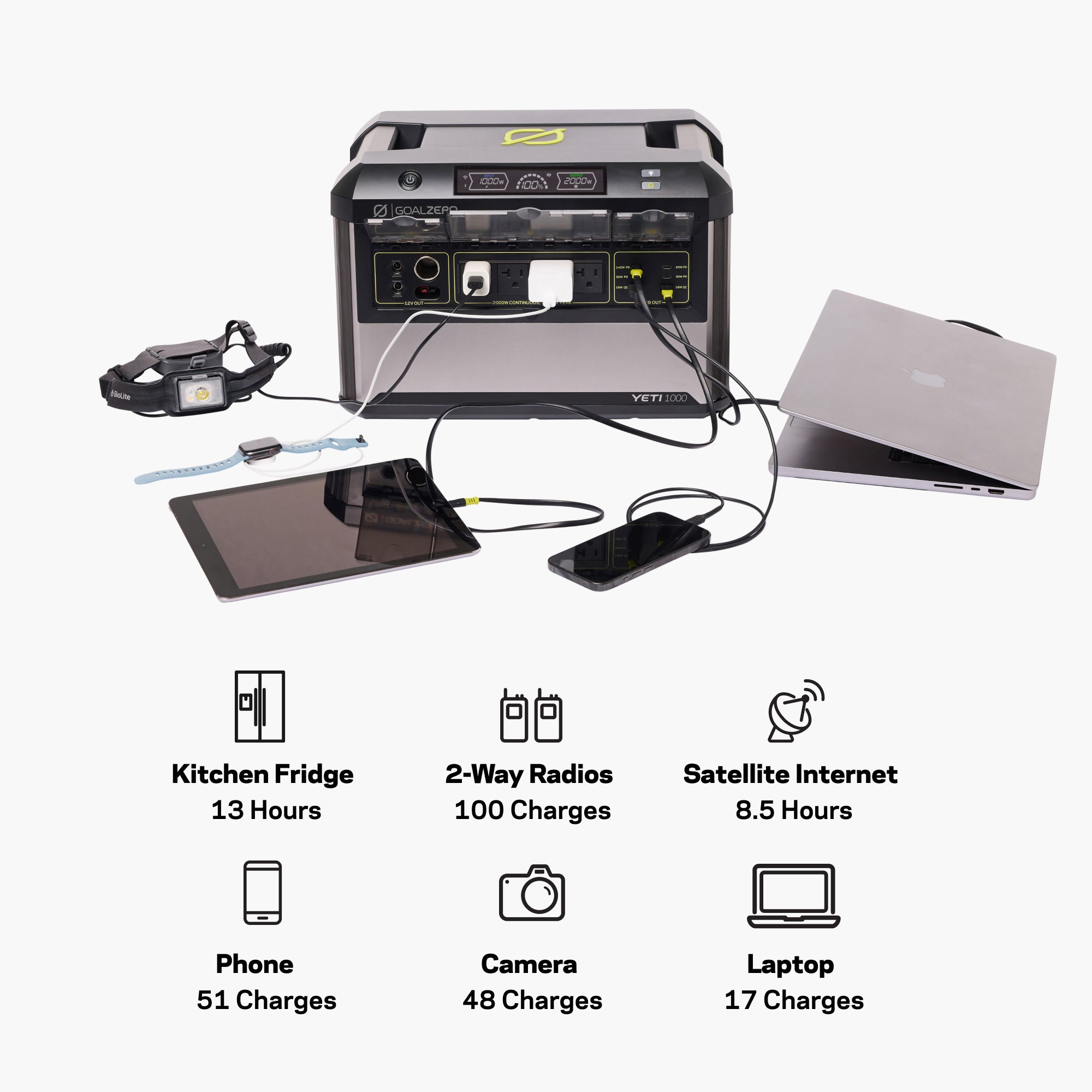 goal-zero-yeti-1000-portable-power-station-6th-gen-998wh image 4